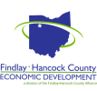 economic Development